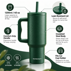 WaterCraft Aura tumbler infographic: 1200ml, insulated, leak-resistant lid, comfort handle